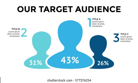 Vector Group Of People Infographic, Social Teamwork Diagram, Target Audience Data, Presentation Chart. Business Infographics Market Structure With 3 Options, Parts, Steps, Process. 16x9 Slide Template