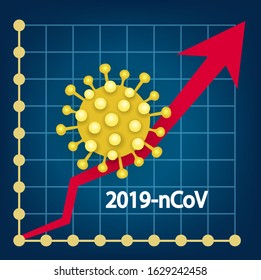 Vector growth chart of spreading 2019-nCoV, coronavirus breacking news, virus hazard, 
