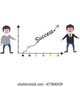 vector growth progress arrow graph with businessman.