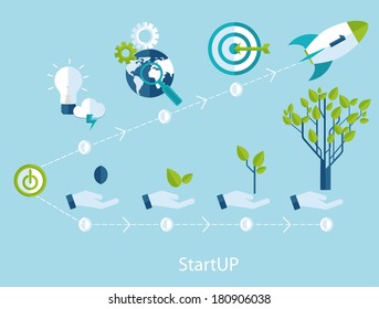 Vector Growth And Startup Concept   In Flat Style - Signs And Banner - New Business.