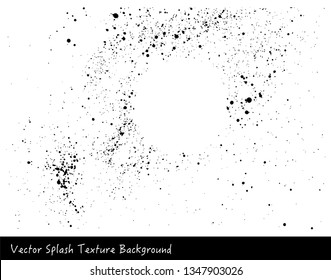 Vector grunge splash background. Abstract texture for page template