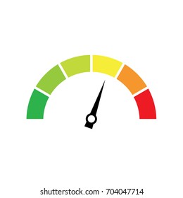 Vector Guage Showing Levels. Low To High. Minimum To Maximum. Min To Max.