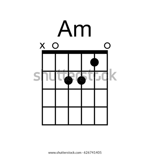 Аккорд am6. Ам Аккорд на гитаре. Ам7 Аккорд на гитаре. Am em аккорды на гитаре. Аккорд DM на гитаре.