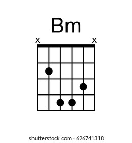 B Minor Chord On Guitar - Sheet and Chords Collection