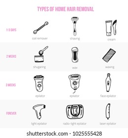 Vector hair removal icons with infographics about depilation types and effects in flat linear style. Home depilation information