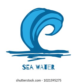Vector of hand blue water waves, splatters, curves icon isolated on white background. Summer tide backdrop. Sea, ocean waves symbol