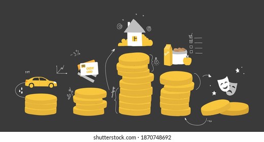 Vector hand drawing illustration on black background. Above the stacks of coins are a house, a car, food, credit cards. Family or personal budget allocation concept. EPS 10