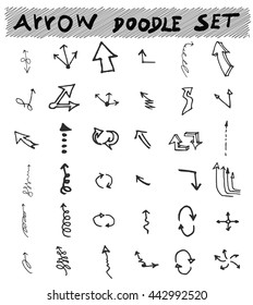 Vector hand drawn arrows set isolated on white