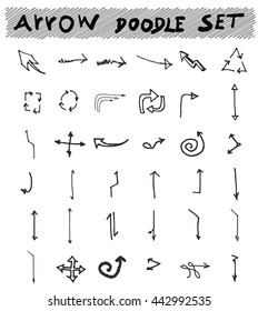 Vector hand drawn arrows set isolated on white