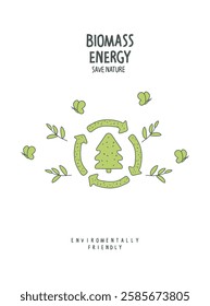 Vector hand drawn cartoon sketch of the biomass energy sign with green leaves.Environmentally friendly planet concept. Think Green. Protect the World from pollution concept.