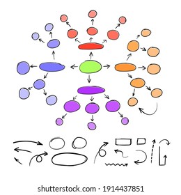 Vector Hand Drawn Colorful Lind Mapping Template and Arrows, Scribble Drawings, Planning Concept.