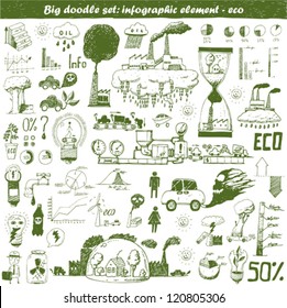 Vector hand drawn design elements - eco