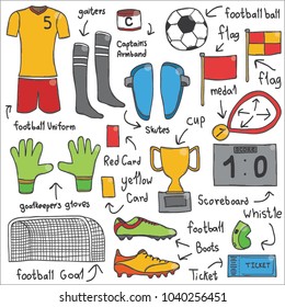 Vector hand drawn doodle set with football items with names.
