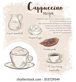 vector hand drawn illustration of cappuccino recipe with list of ingredients 