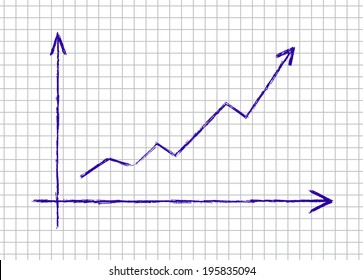 vector hand drawn illustration of chart on the squared school notebook