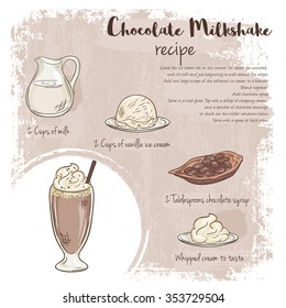 vector hand drawn illustration of chocolate milkshake recipe with list of ingredients 