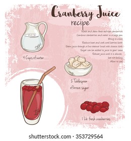 vector hand drawn illustration of cranberry juice recipe with list of ingredients 