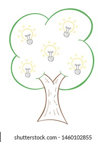 Vector hand drawn illustration of glowing light bulb idea tree. Colored outlines and white background.