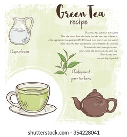 vector hand drawn illustration of green tea recipe with list of ingredients