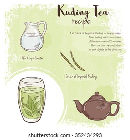 Vector Hand Drawn Illustration Of Kuding Tea Recipe With List Of Ingredients
