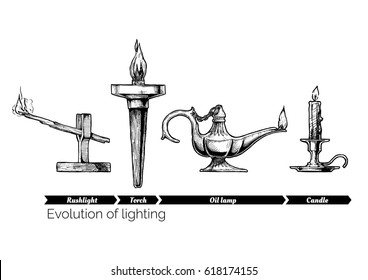 Vector hand drawn illustration of the lighting evolution set. Ancient age. Rushlight, torch, oil lamp and candle. Isolated on white background.  