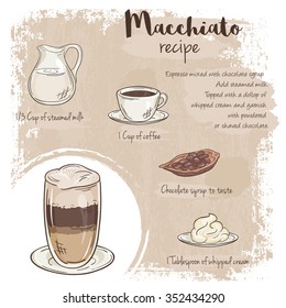 vector hand drawn illustration of macchiato recipe with list of ingredients
