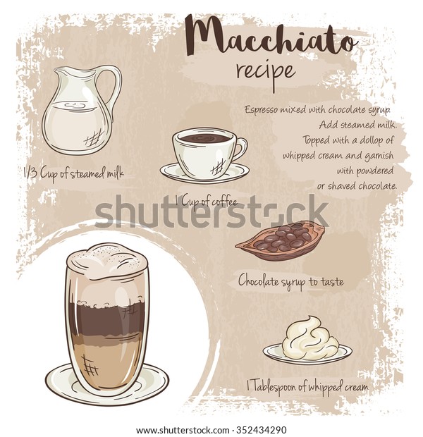 traditional macchiato ingredients