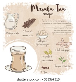 Vector Hand Drawn Illustration Of Masala Tea Recipe With List Of Ingredients
