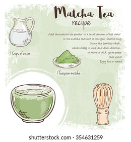 Vector Hand Drawn Illustration Of Matcha Tea Recipe With List Of Ingredients 