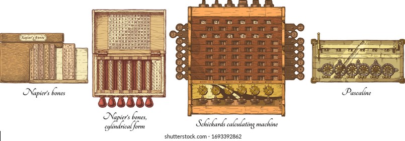 Vector hand drawn illustration of mechanical calculators history. XVII Century. Napier’s bones and cylindrical form calculating tables, Schickard's calculating machine, Pascaline.