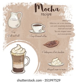 vector hand drawn illustration of mocha recipe with list of ingredients