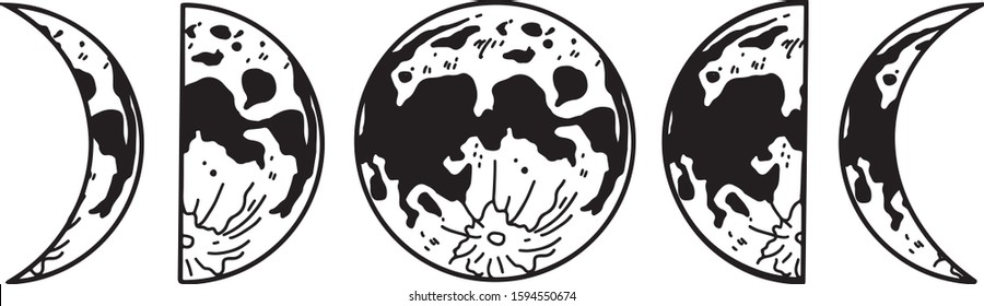 Vector hand drawn illustration of moon phases. Flat and cartoon style. For print design, cards, tattoo, stickers.