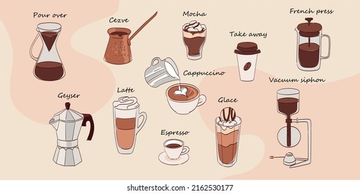 Vector hand drawn illustration set of coffee preparation and various types of coffee.