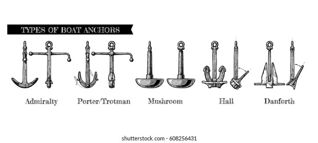 Vector hand drawn illustration set of different realistic types of anchors. Admiralty pattern, Porter - Trotman, Mushroom anchor, Hall and Danforth.