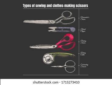 Vector hand drawn illustration of sewing and clothes-making scissors types in vintage engraved style. Dressmaker’s shears, thread clipper, pinking shears, rotary cutter and embroidery scissors. 