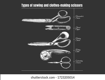 Vector hand drawn illustration of sewing and clothes-making scissors types in vintage engraved style. Dressmaker’s shears, thread clipper, pinking shears, rotary cutter and embroidery scissors. 