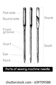 Vector hand drawn illustration of sewing machine needle parts in vintage engraved style. isolated on white background. Black-and-white