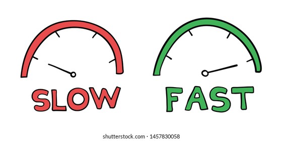Vector hand drawn illustration of speedometers. Slow and fast. Black outlines and colored.