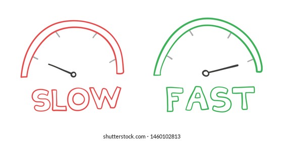 Vector hand drawn illustration of speedometers. Slow and fast. Colored outlines and white background.