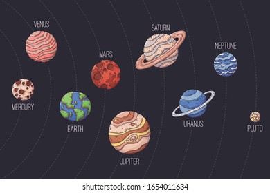 Vector hand drawn illustrations of planets of the solar system. Space elements collection. Each object can be changed and moved for your design.