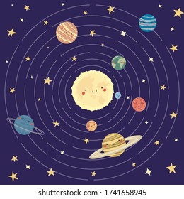 Vector hand drawn illustrations of the planets of the Solar System in flat style. Cartoon childish The Solar System. Cute, adorable the sun, earth,mercury,venus,saturn, neptune, mars, jupiter, uranus