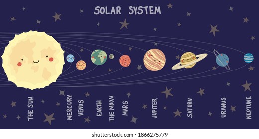 Vector hand drawn illustrations of the planets of the Solar System in flat style. Cartoon childish The Solar System. Cute, adorable the sun, earth,mercury,venus,saturn, neptune, mars, jupiter, uranus