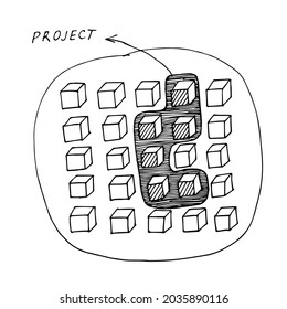 Vector hand drawn infographic illustration. Set of doodles icons. Sketch of business processes, idea, startup. Concept visual business strategy, project. Group of isolated
objects.