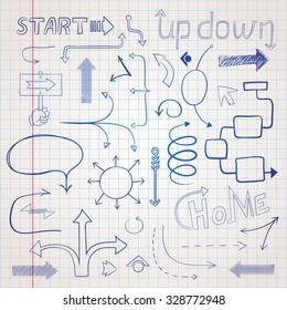 Vector hand drawn isolated arrows set on checkered paper. 