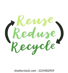Vector hand drawn lettering. Plastic Free Future for shopping, storage. Flat style illustration for eco store, organic food shop, local market banner, vegan site