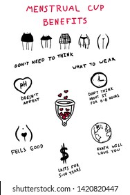 Vector hand drawn poster infographic about benefits of using menstrual cup. Eco friendly alternative to other woman menstruation products. Made with ink.