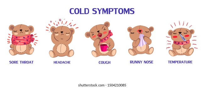 Vector hand drawn set “Cold Symptoms” with cute bears for kids’ hospital illustrating sore throat, headache, cough, runny nose and temperature. Isolated on white.