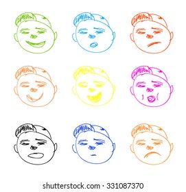 Vector hand drawn set of faces. Emoticons or emoji templates. People and their frames of mind. 