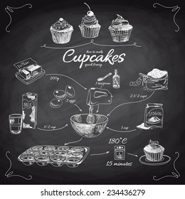 Vector Hand Drawn Set. Vintage Illustration With Milk, Sugar, Flour, Vanilla, Eggs, Mixer, And Kitchen Dish. Simple Cupcake Recipe.