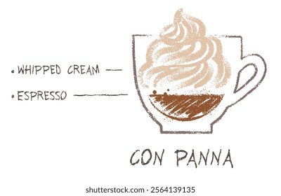 Vector hand drawn sketch of Con Panna of Vienna coffee recipe formula